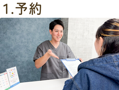 1.予約